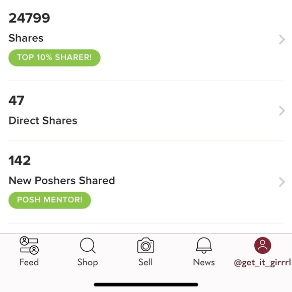 Shop with confidence! - Picture 2 of 2